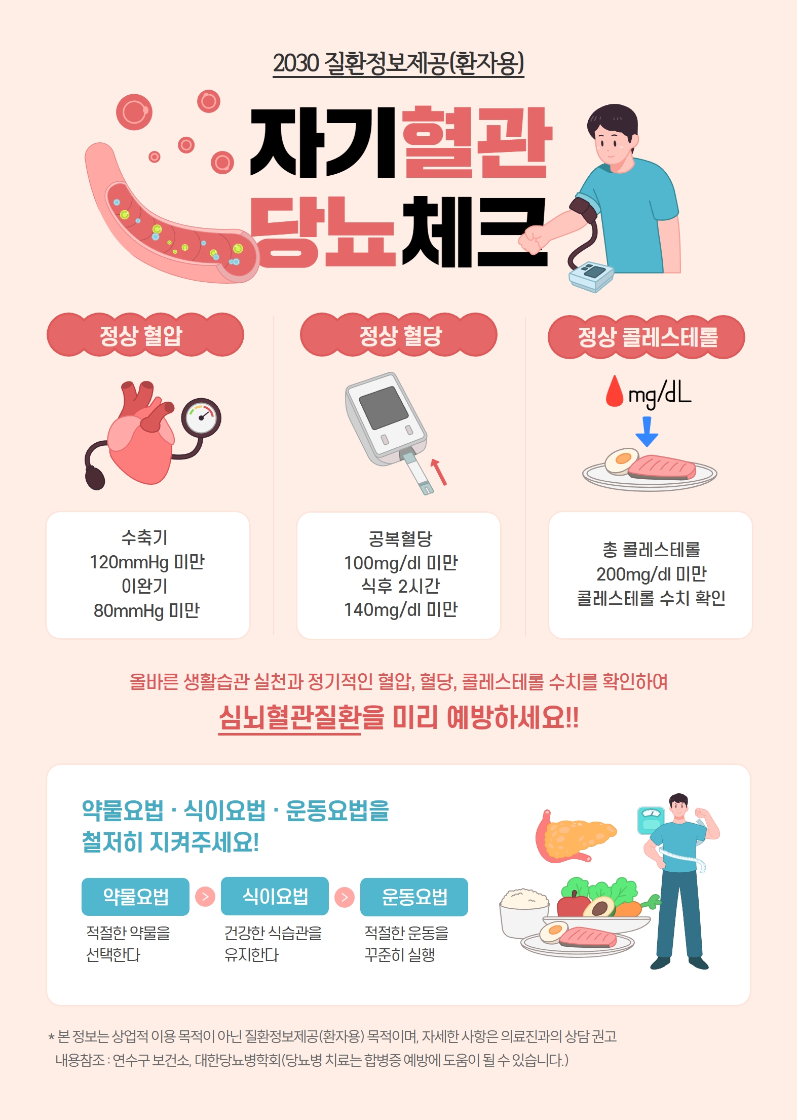 혈당측정기