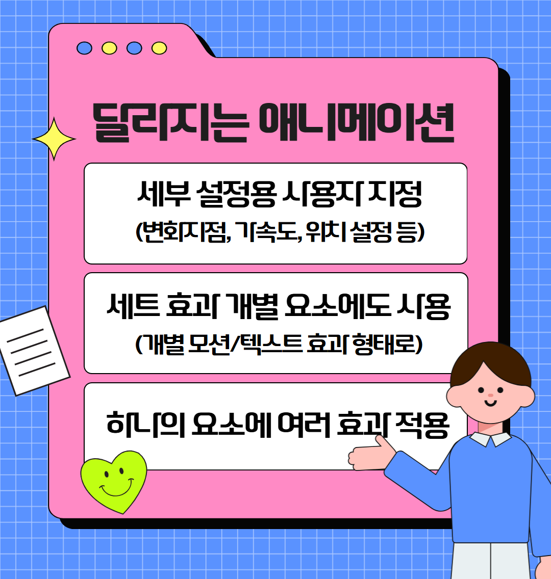 사용자 지정 효과 등 다양해진 모션 애니메이션 효과 설정 화면