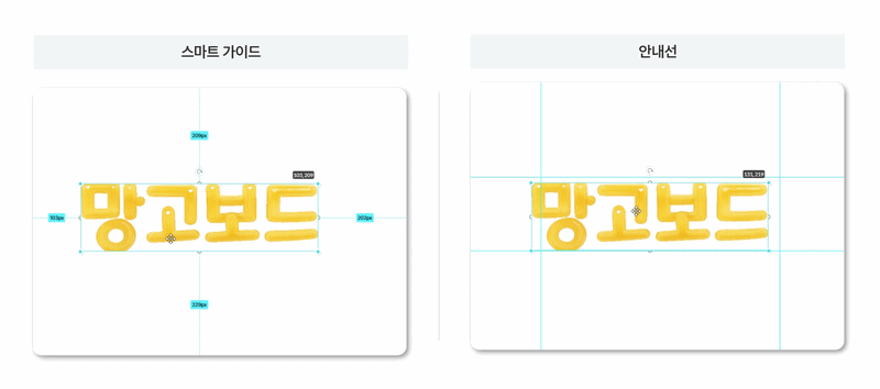 필요한 순간에만 수치가 나타나는 스마트 가이드 모습