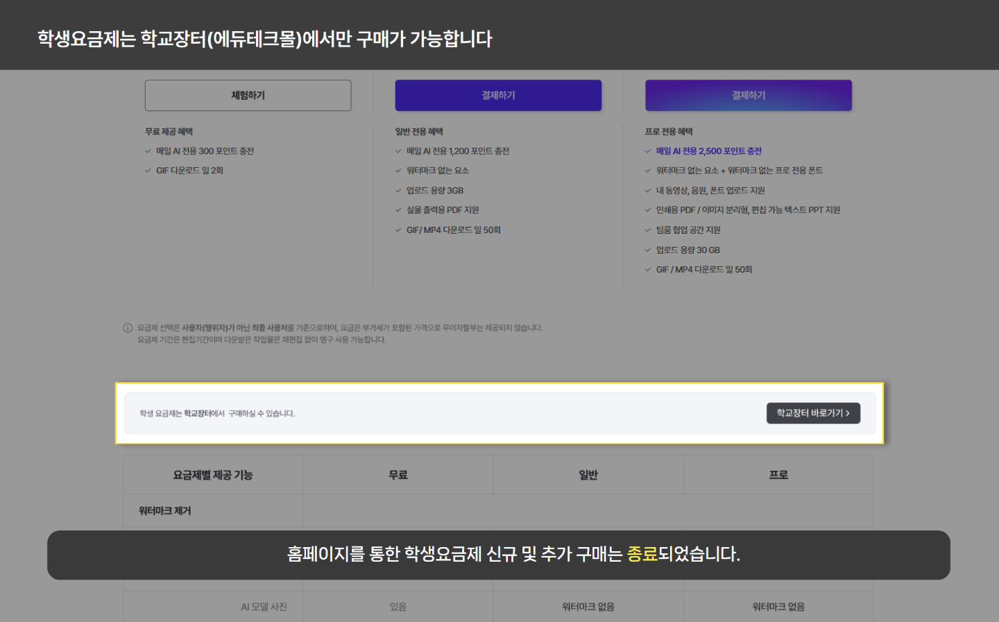 학교장터 에듀테크몰에서 학생 요금제 구매하는 방법
