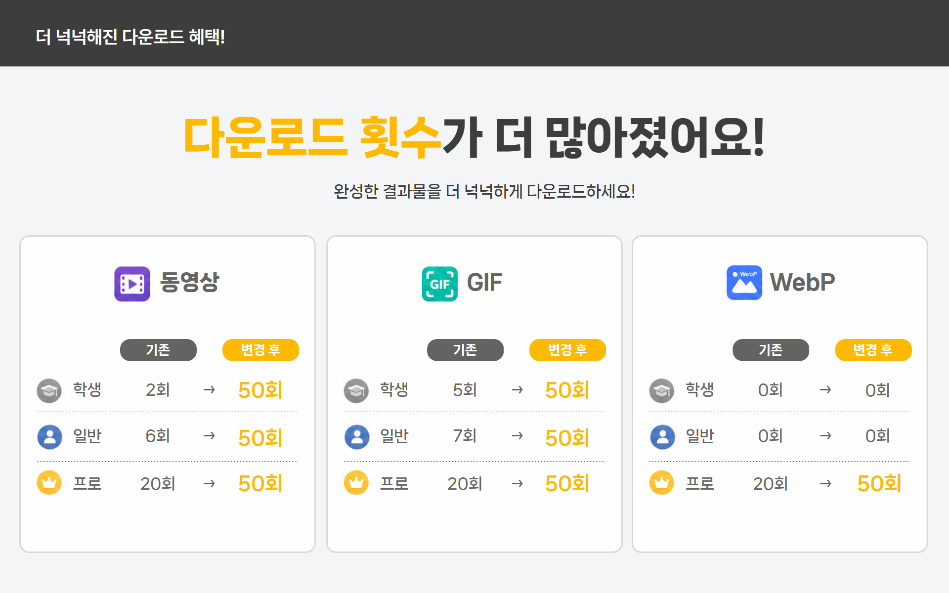동영상 GIF WebP 다운로드 횟수가 늘어난 혜택 안내