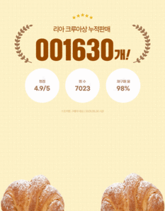 모션 템플릿이 움직이는 모습
