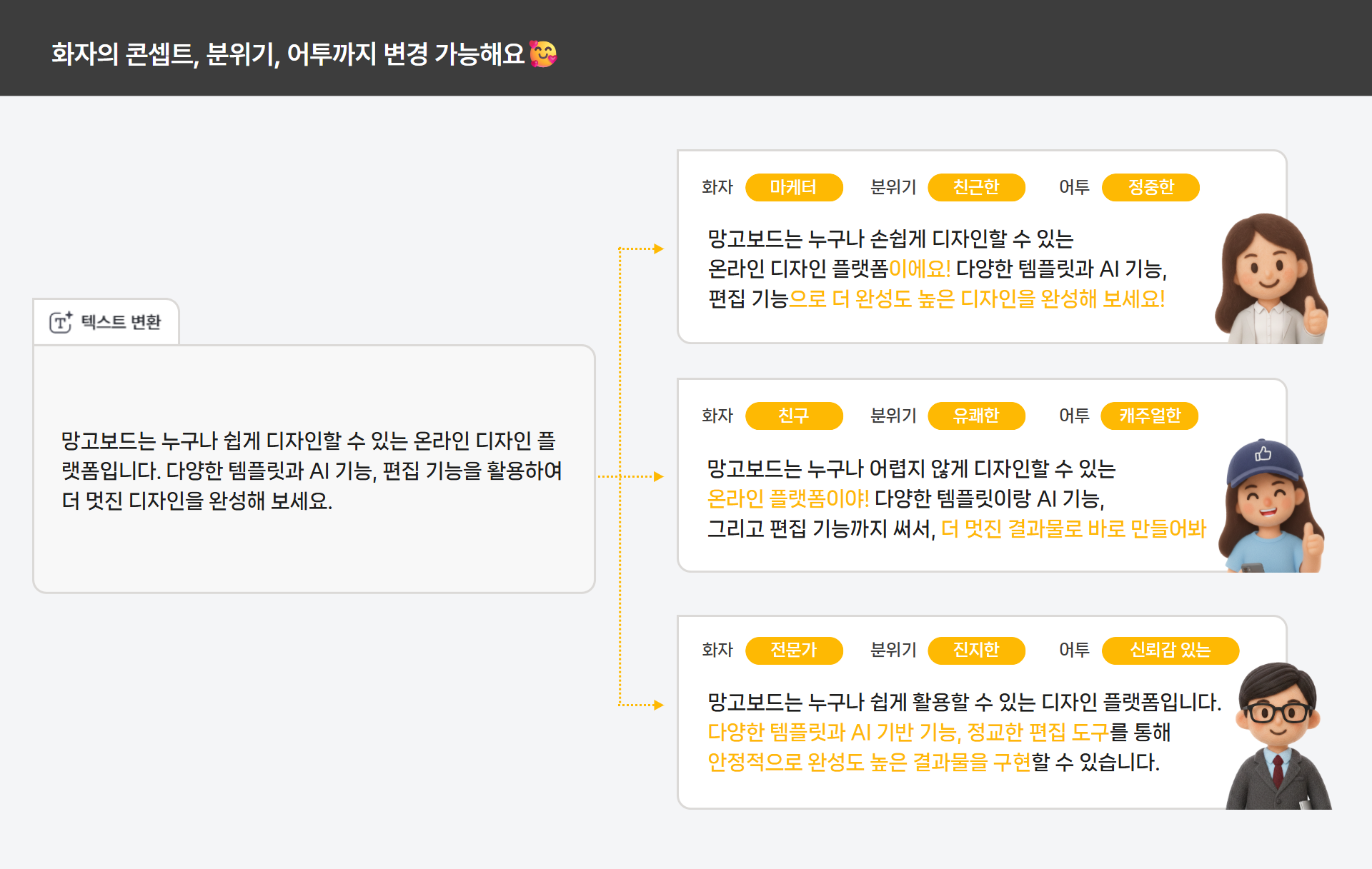 화자와 분위기, 어투를 골라 텍스트를 변환하는 화면