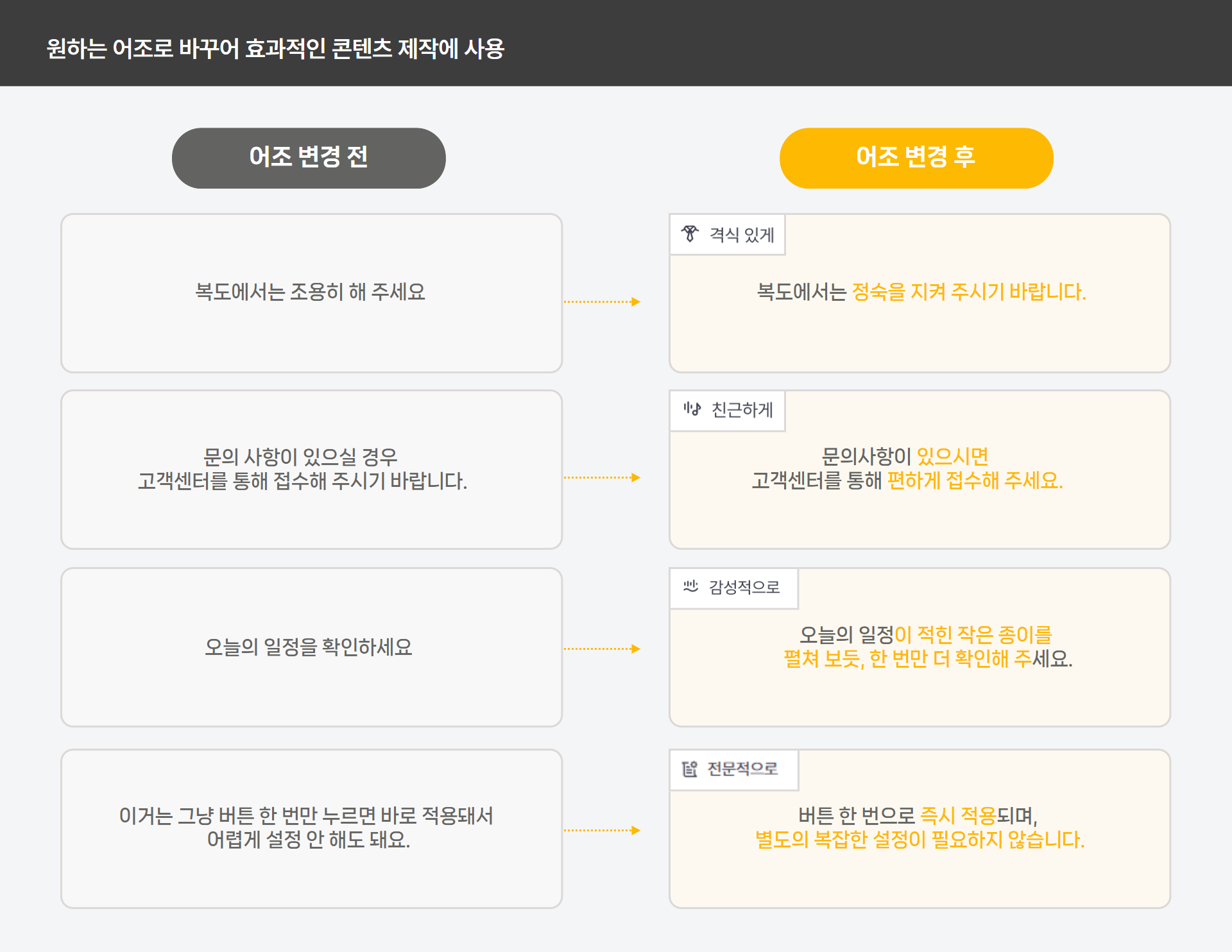 어조를 변경한 문장 결과 예시