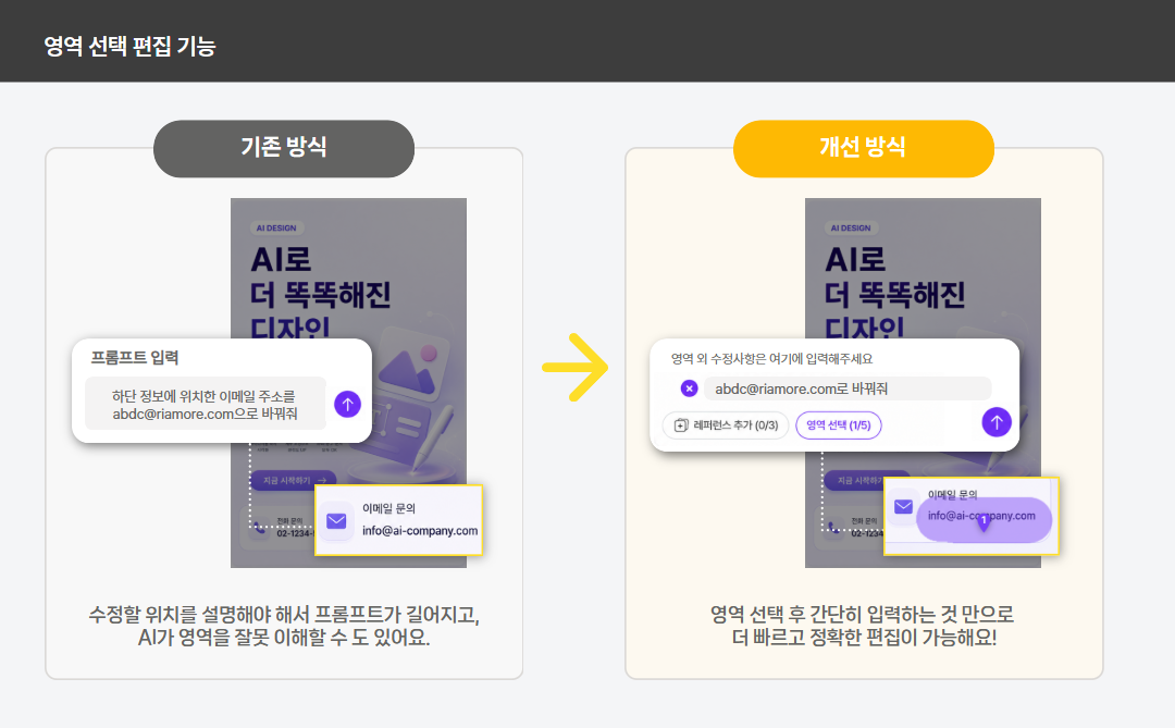 수정할 부분만 영역으로 선택해 변경할 내용을 입력하는 화면