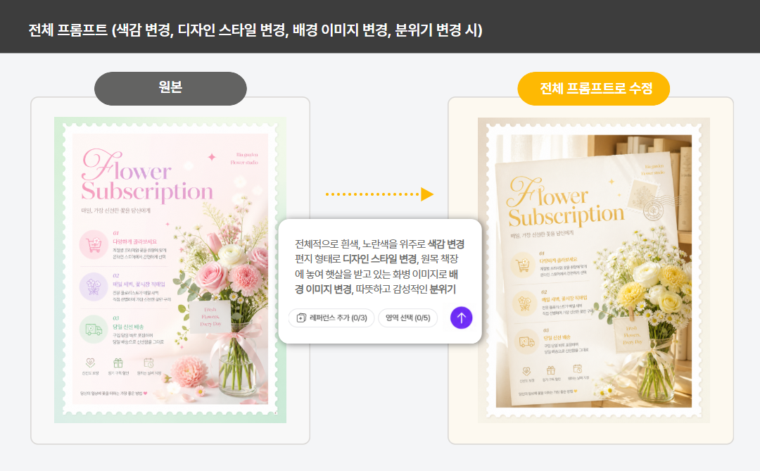 전체 프롬프트로 디자인을 수정하는 예시 두 번째