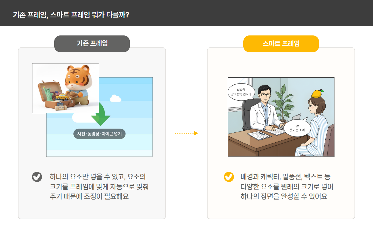 배경부터 말풍선까지 한 프레임에! 망고보드 ‘스마트프레임’ 추가 이미지 03