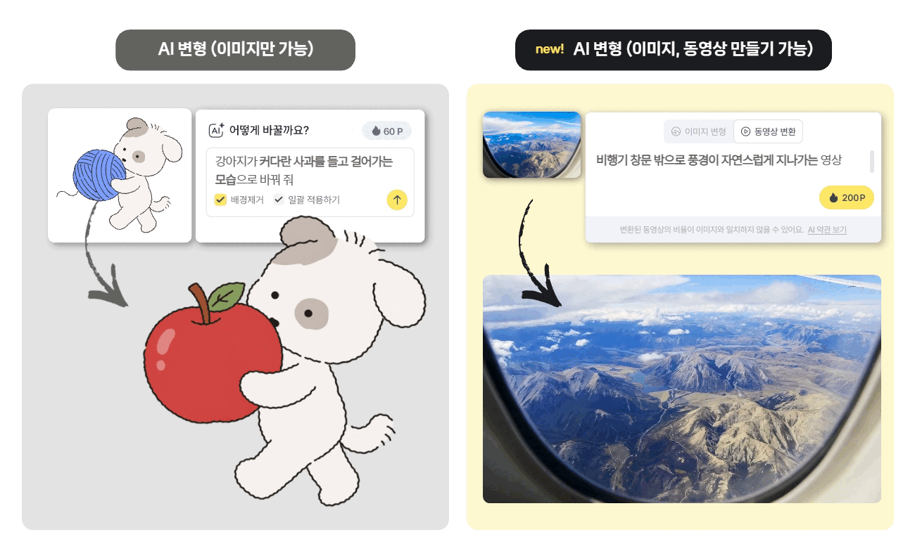 이미지로 영상 만들기, 망고보드 AI 변형으로 동영상까지! 이미지 03