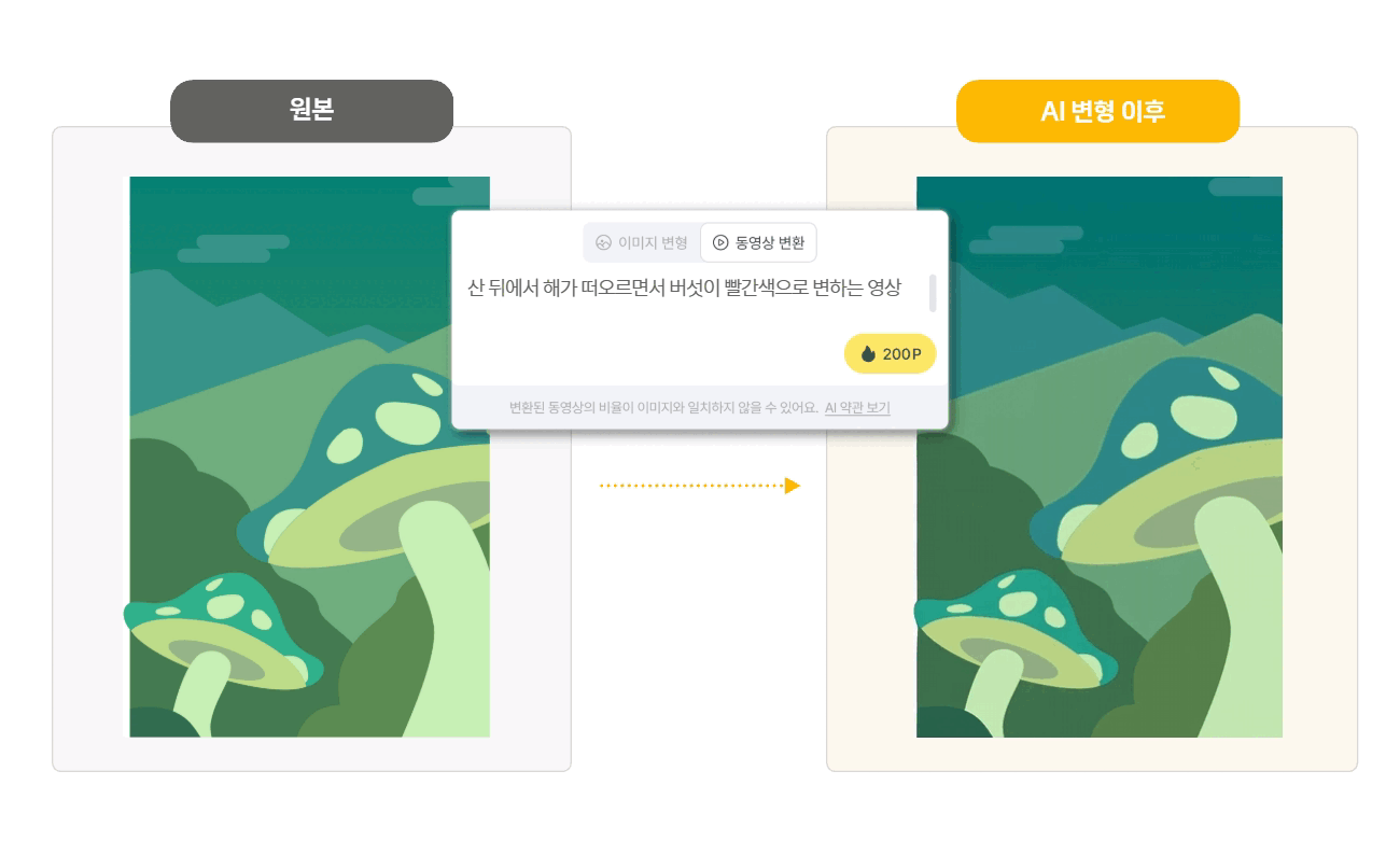 이미지로 영상 만들기, 망고보드 AI 변형으로 동영상까지! 이미지 08