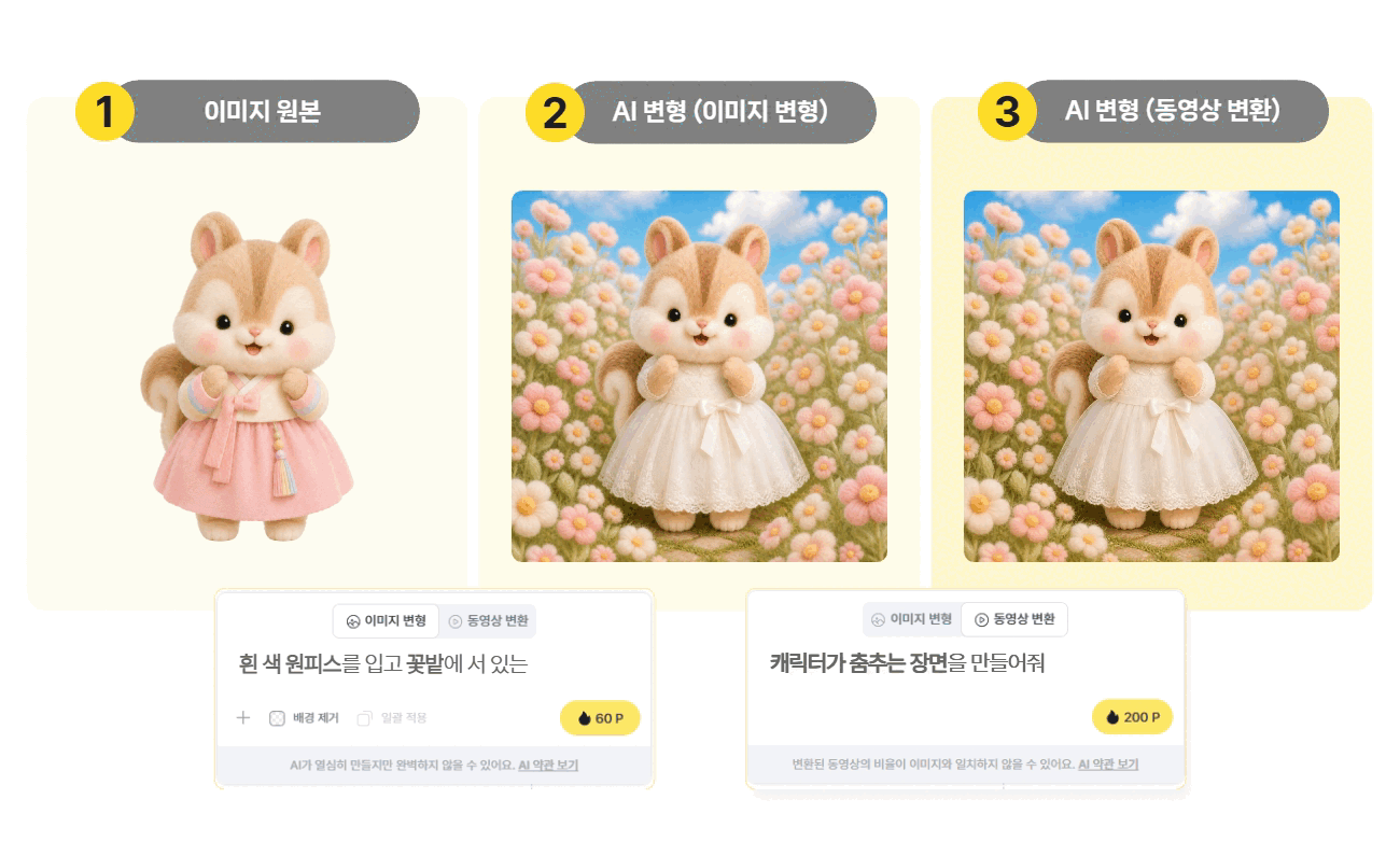 이미지로 영상 만들기, 망고보드 AI 변형으로 동영상까지! 이미지 12