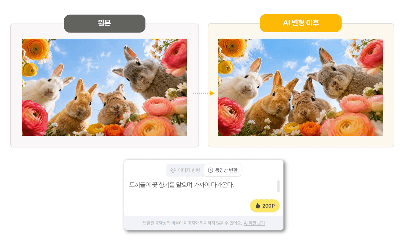 이미지로 영상 만들기, 망고보드 AI 변형으로 동영상까지! 이미지 06
