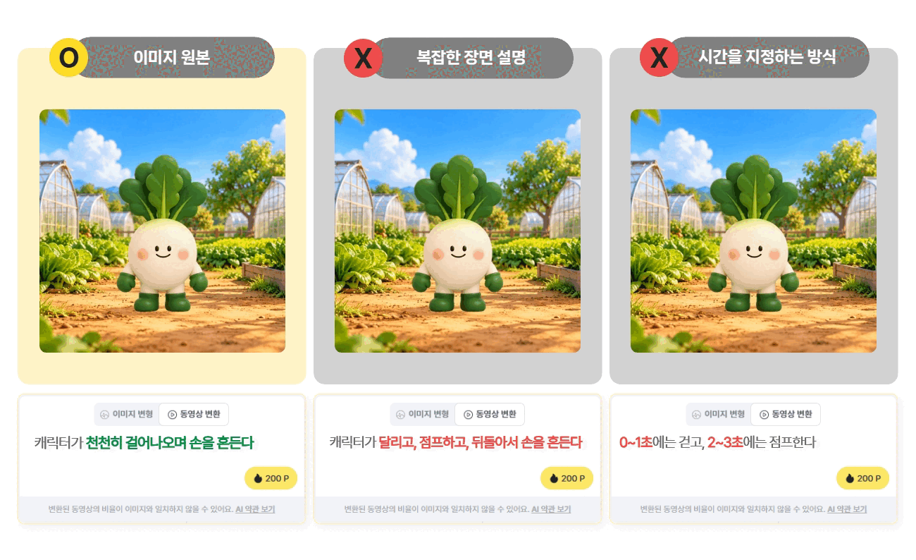 이미지로 영상 만들기, 망고보드 AI 변형으로 동영상까지! 이미지 16
