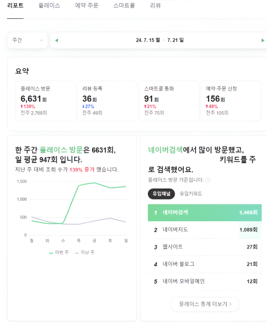 노아컴퍼니 이미지